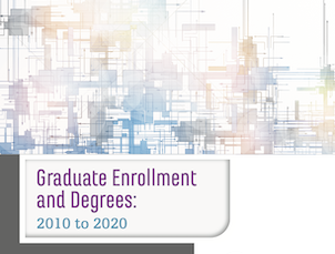 Graduate First-Time Enrollment Increases, Despite Substantial  Decline of International Graduate Students